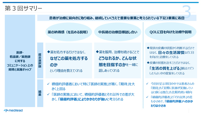 図3　第3回サマリー