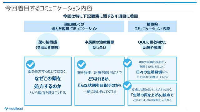 図6 今回着目するコミュニケーション内容